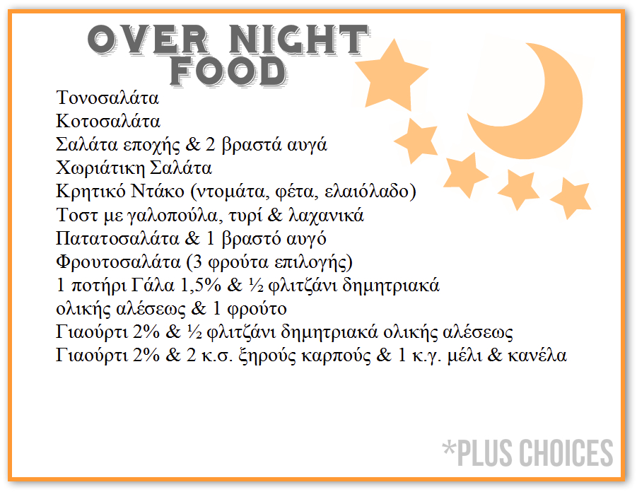 night_diet_table