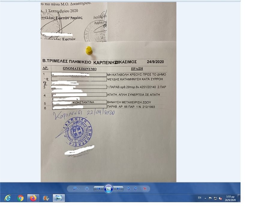 Φιλοζωική έκανε μήνυση σε 80χρονη γιαγιά γιατί δεν είχε κόψει τα νύχια του γαϊδαράκου της