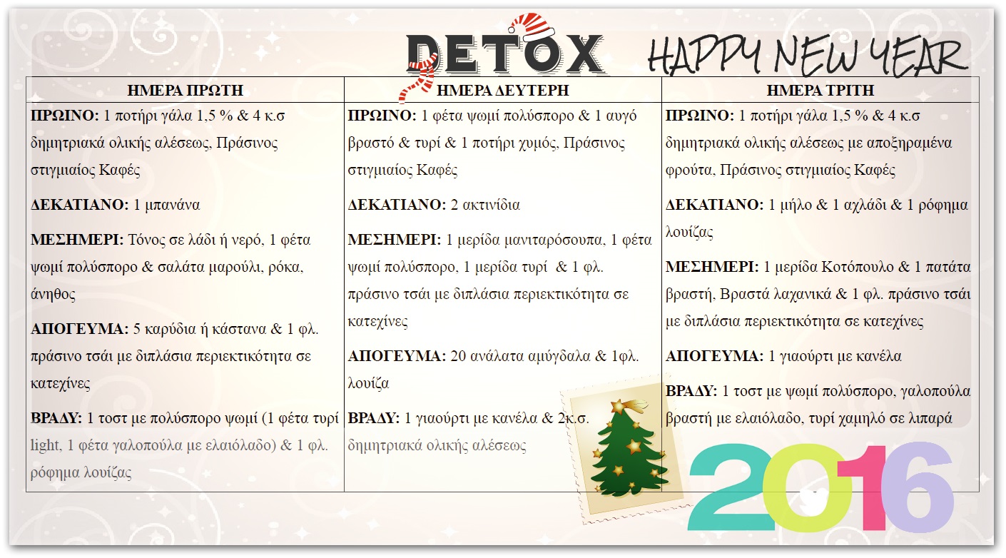 threeday_detox 2016