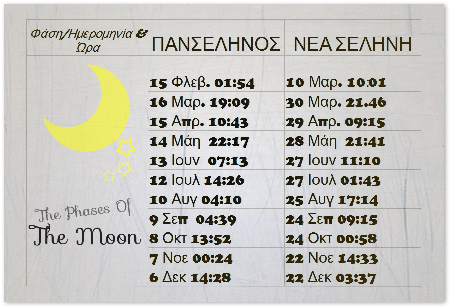 moon_phases_2014