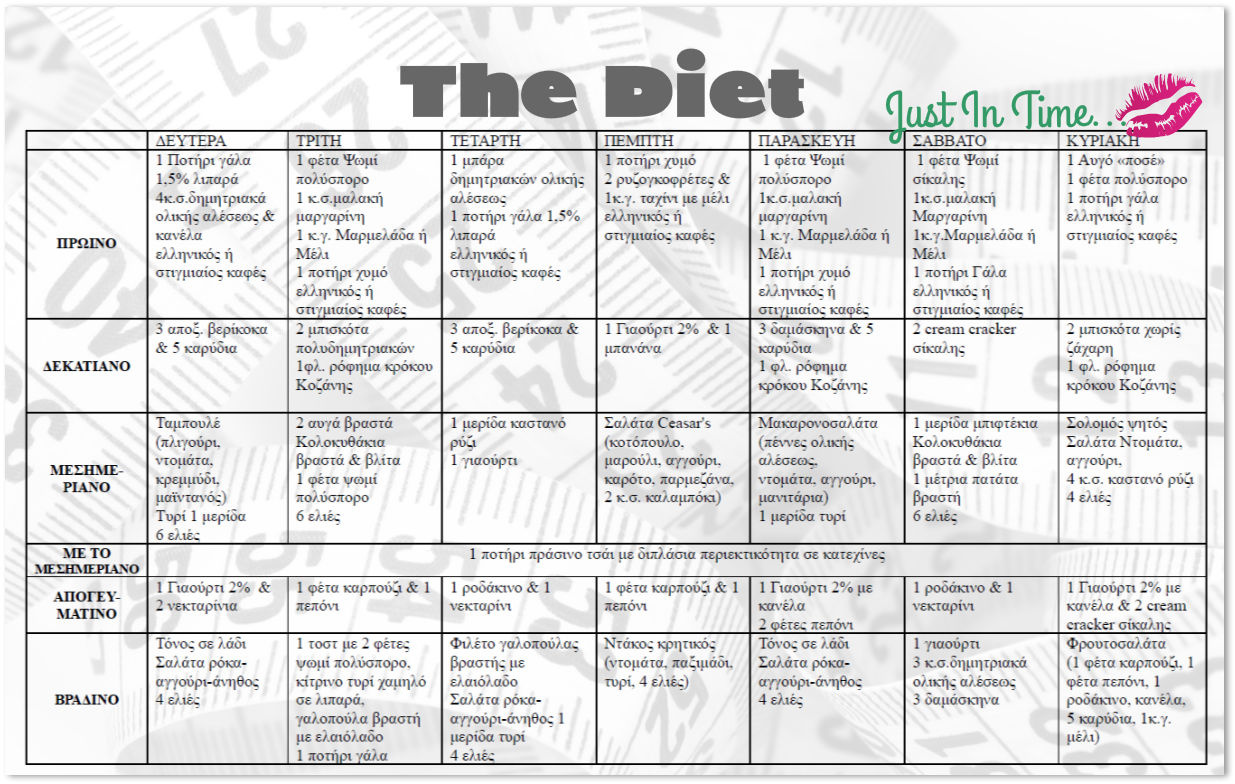 last_minute_diet