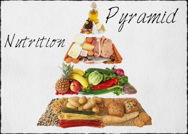 pyramid