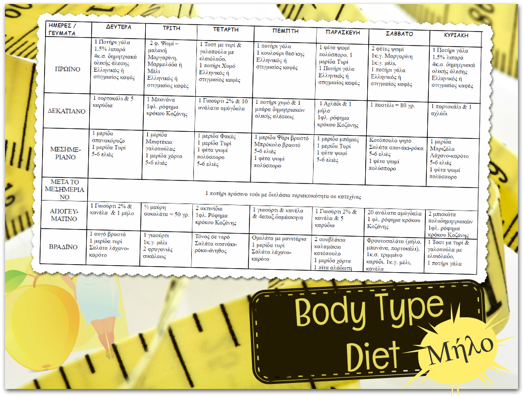 bodytype_apple
