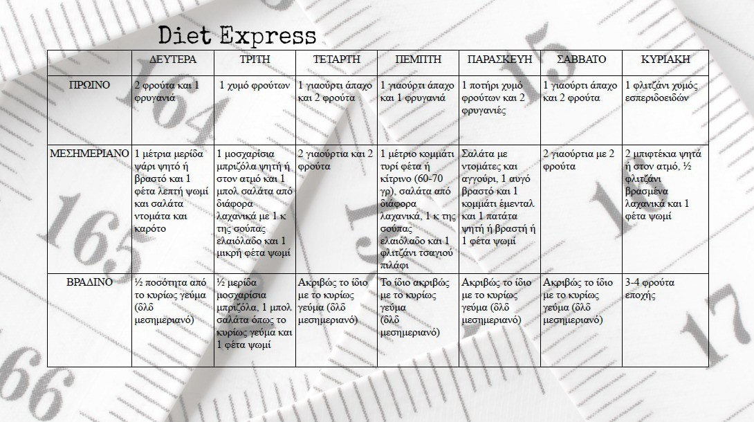 diet_ex1