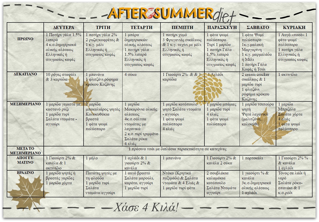 after_summer_holiday_diet_menu