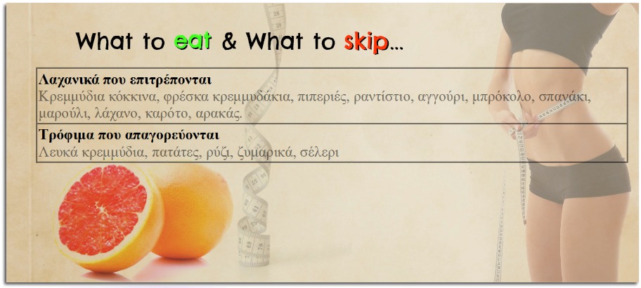 grapefruit_diet_list