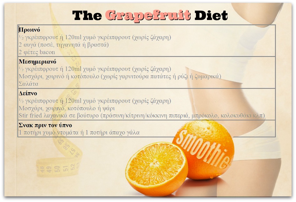 grapefruit_diet_sample