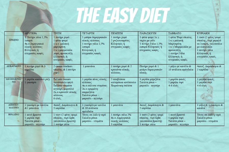 the-easy-diet